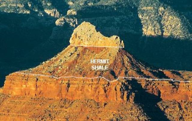 Origin of Hermit Formation