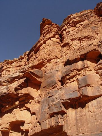 Origin of Supai Group