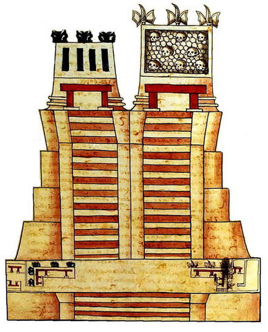 The Templo Mayor