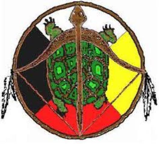 Reaffirmation of Citizenship