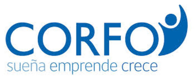 Creación de la Corporación de Fomento (CORFO)