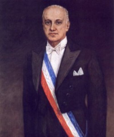 gobierno de Jorge Alessandri Rodríguez 1958-1964
