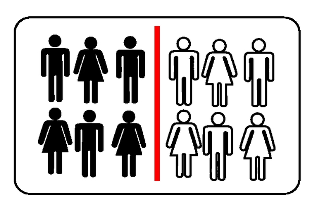 Apartheid legislation