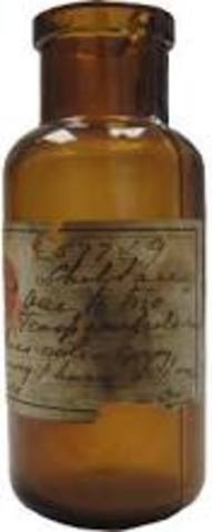 Aspirin is Developed