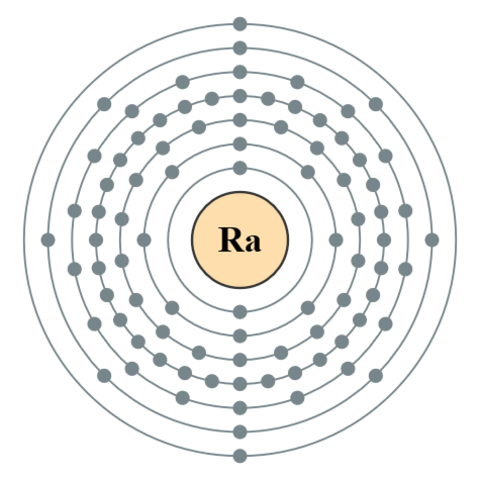 Radium is Isolated