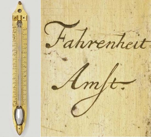 Gabriel Fahrenheit