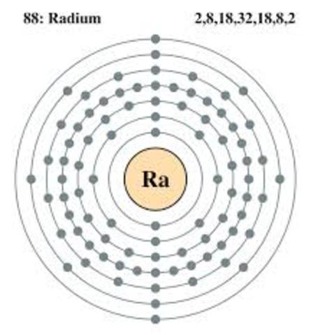 Isolated radium in 1910