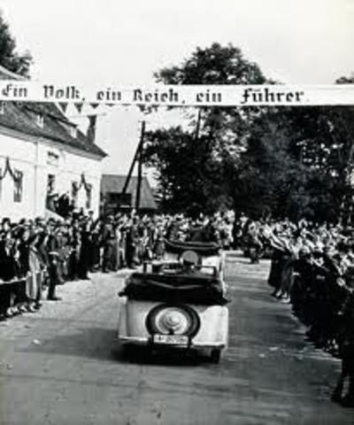 Anexation of the Sudetenland