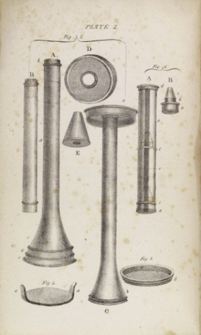 Invention of the Stethoscope