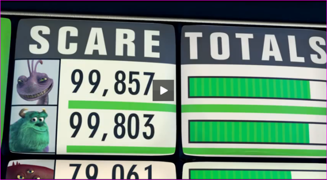 Scare totals for a second