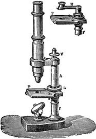 Microscope