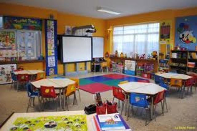 El primer día de colegio