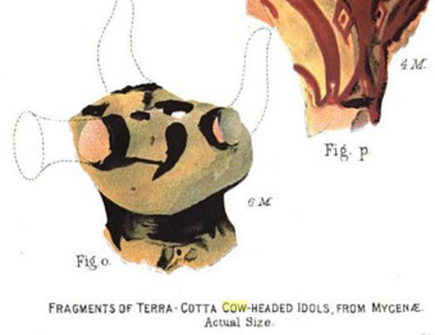 Schliemann's excavations