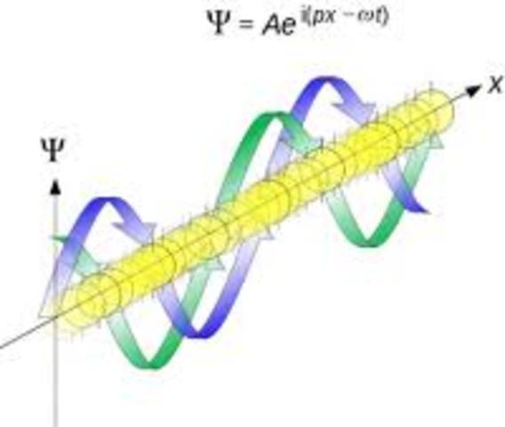 Heisenberg Quantum Theory