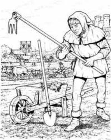 Emancipation of Russian serfs