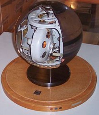 Гирокомпас