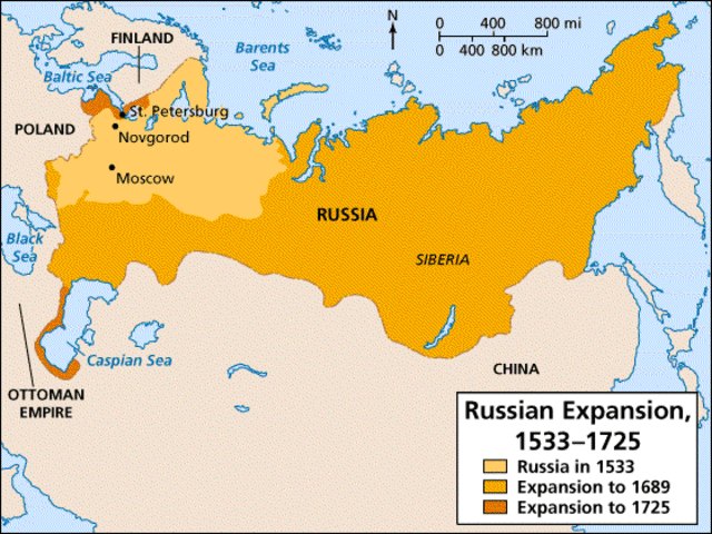 Russia 1725