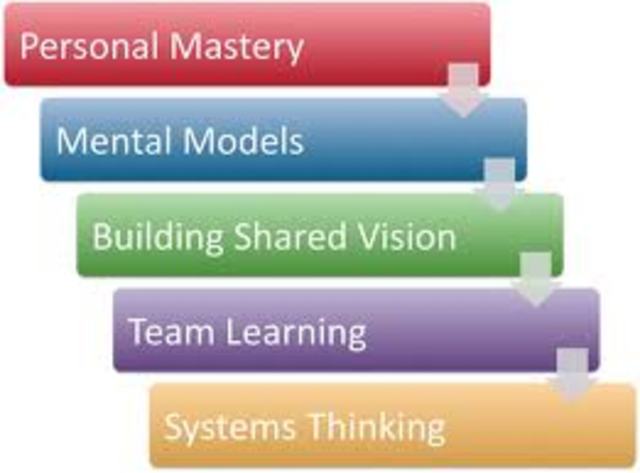 Organizations as an organism