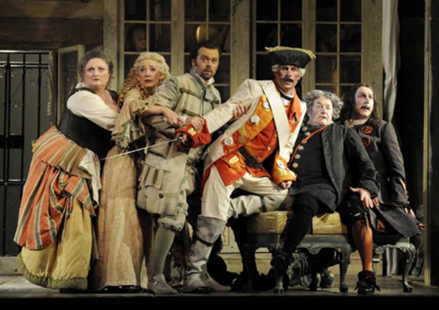 First Performance of The Barber of Seville
