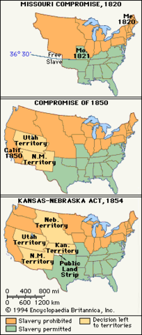 Kansas/ Nebraska Act