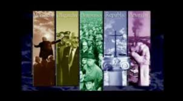 What Happened After the Reign of Terror?