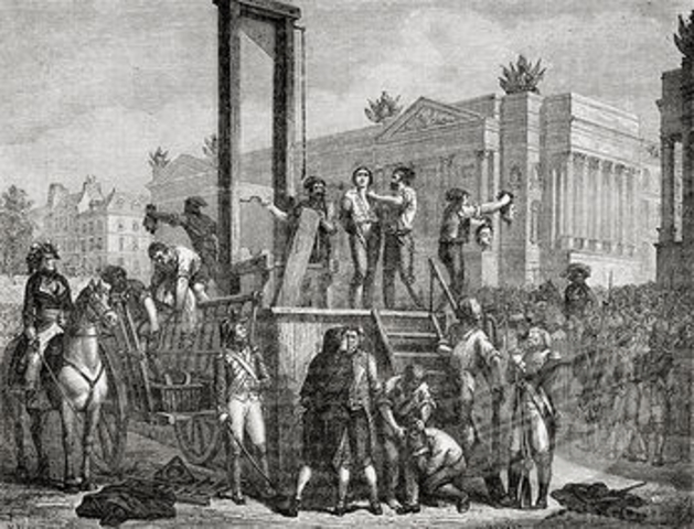 Robespierre is executed