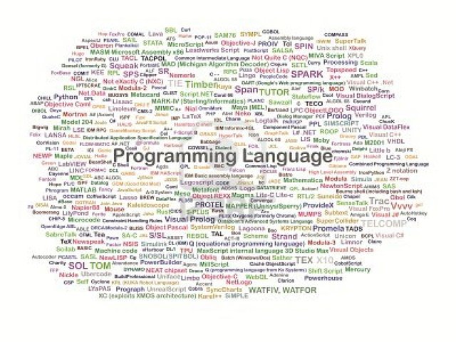 FORTRAN Computer Programming Language