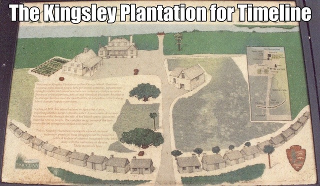 Kingsley pledges fidelity to Spain to remain on his Florida plantation