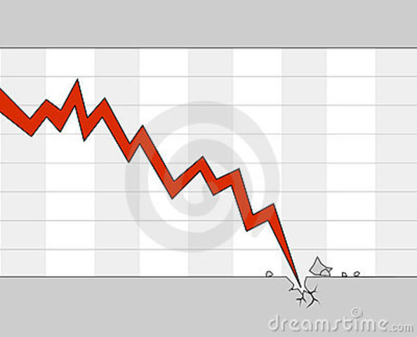 Stock Market Crashed
