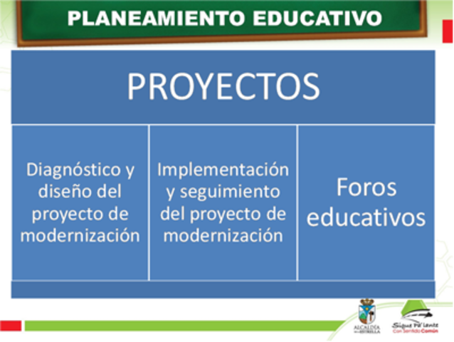 Seminario del Planeamiento Educativo