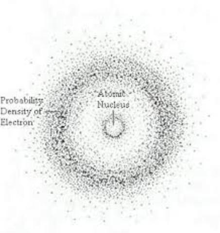 Electron Cloud of Probability