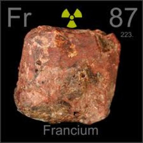 Francium:Fr