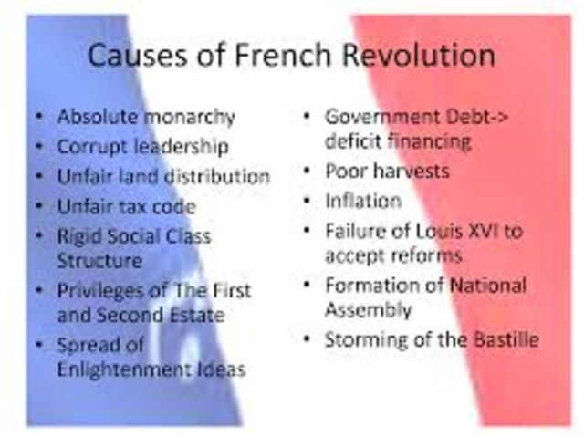 Causes of the French Revolution
