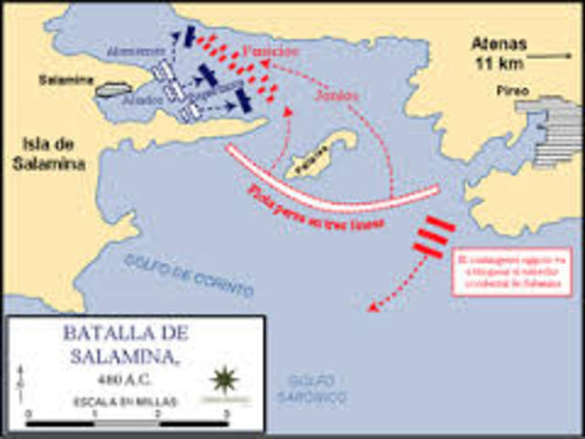 Batalla Naval de Egospotamos