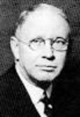 Clark Leonard Hull  - Teoria Conductista