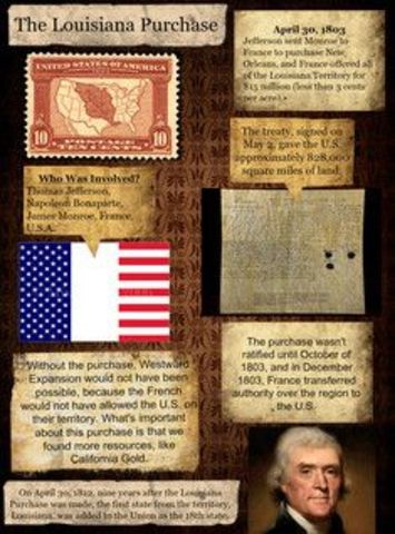 Louisiana Purchase