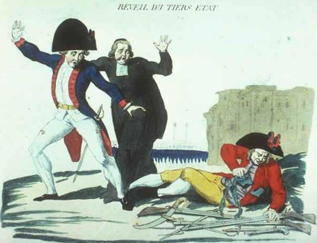Start of the French Revolution