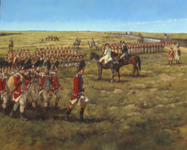 British surrender at Yorktown