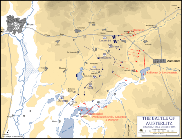 Battle of Austerlitz