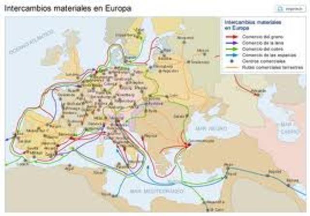 Surgimiento de rutas comerciales