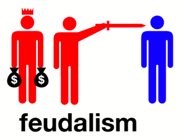 Feudalism is Abolished