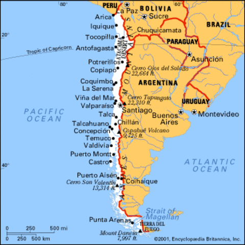 U.S. Intervention in Chile