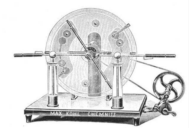 A evolução das maquinas eletricas