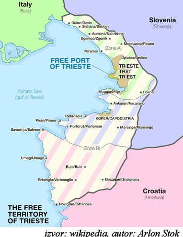 Londonski memorandum