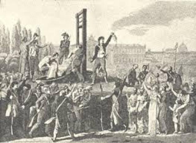 Start Of The French Revolution