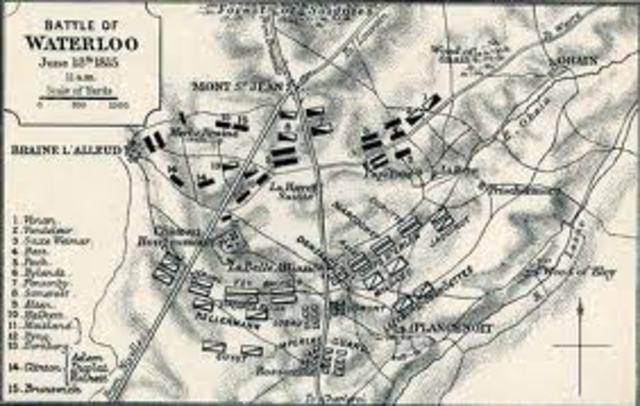 Battle of Waterloo