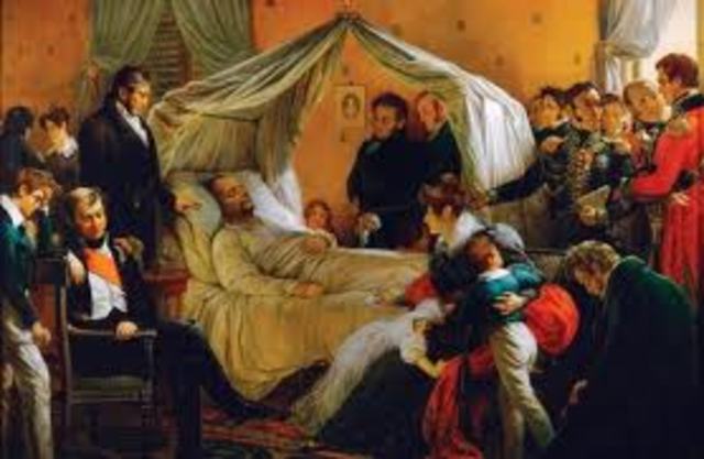 Napoleon's Death