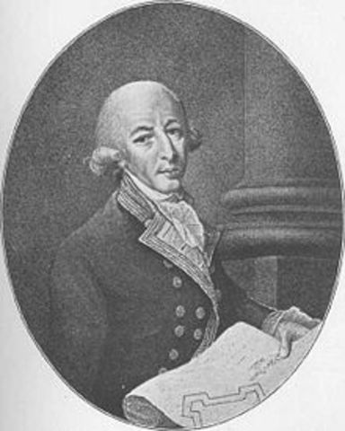 Captain Arthur Phillip