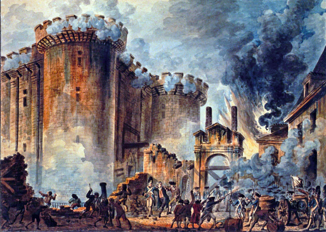 Start of the French Revolution