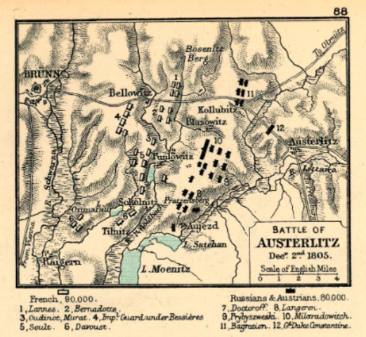 Battle of Austerlitz